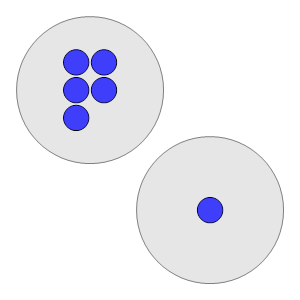 An svg image showing a math problem