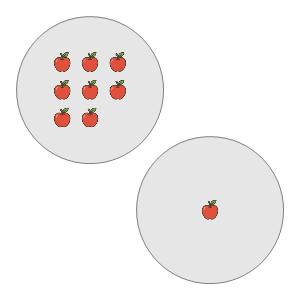 An svg image showing a math problem