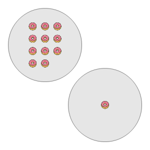An svg image showing a math problem