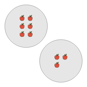 An svg image showing a math problem