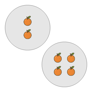 An svg image showing a math problem