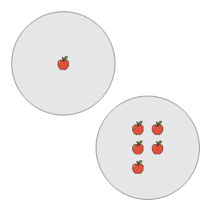 An svg image showing a math problem