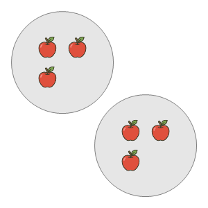 An svg image showing a math problem