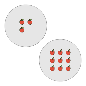 An svg image showing a math problem