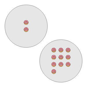 An svg image showing a math problem