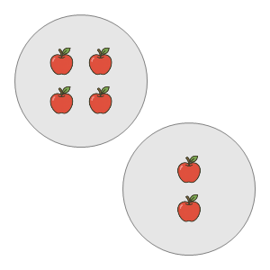 An svg image showing a math problem