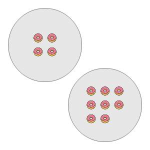 An svg image showing a math problem