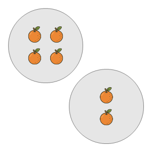 An svg image showing a math problem