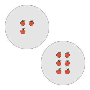 An svg image showing a math problem