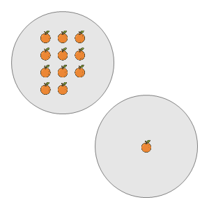 An svg image showing a math problem
