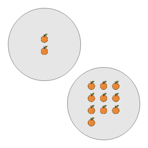 An svg image showing a math problem