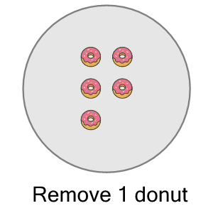 An svg image showing a math problem