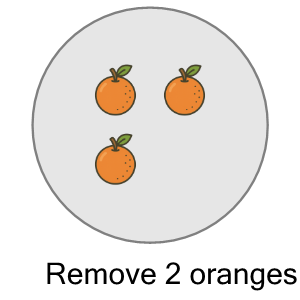 An svg image showing a math problem