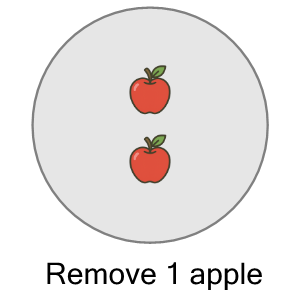 An svg image showing a math problem