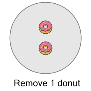 An svg image showing a math problem