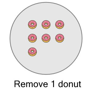 An svg image showing a math problem