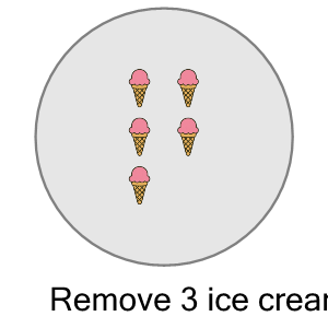 An svg image showing a math problem