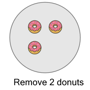 An svg image showing a math problem