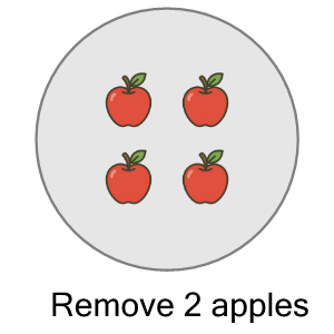 An svg image showing a math problem