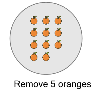 An svg image showing a math problem