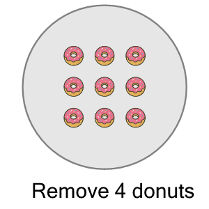 An svg image showing a math problem