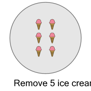 An svg image showing a math problem