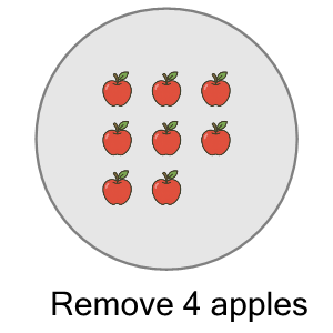 An svg image showing a math problem