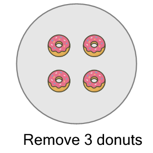 An svg image showing a math problem