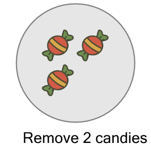 An svg image showing a math problem