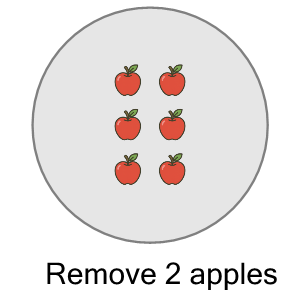 An svg image showing a math problem