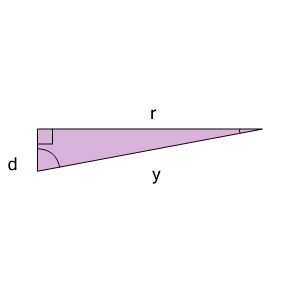 An svg image showing a math problem
