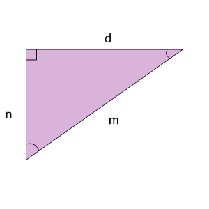 An svg image showing a math problem