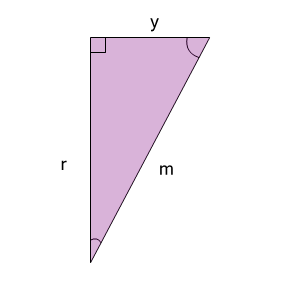 An svg image showing a math problem