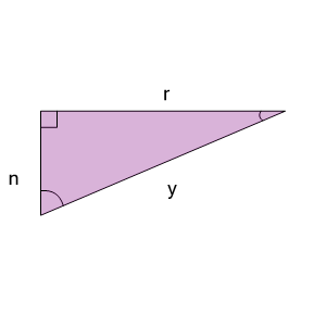 An svg image showing a math problem