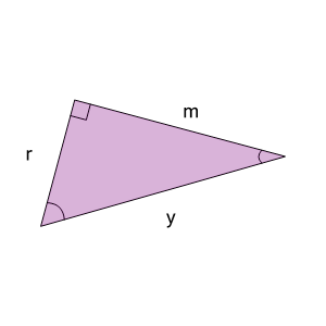An svg image showing a math problem