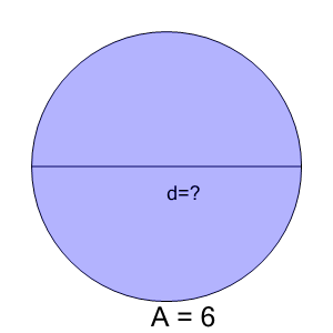 An svg image showing a math problem