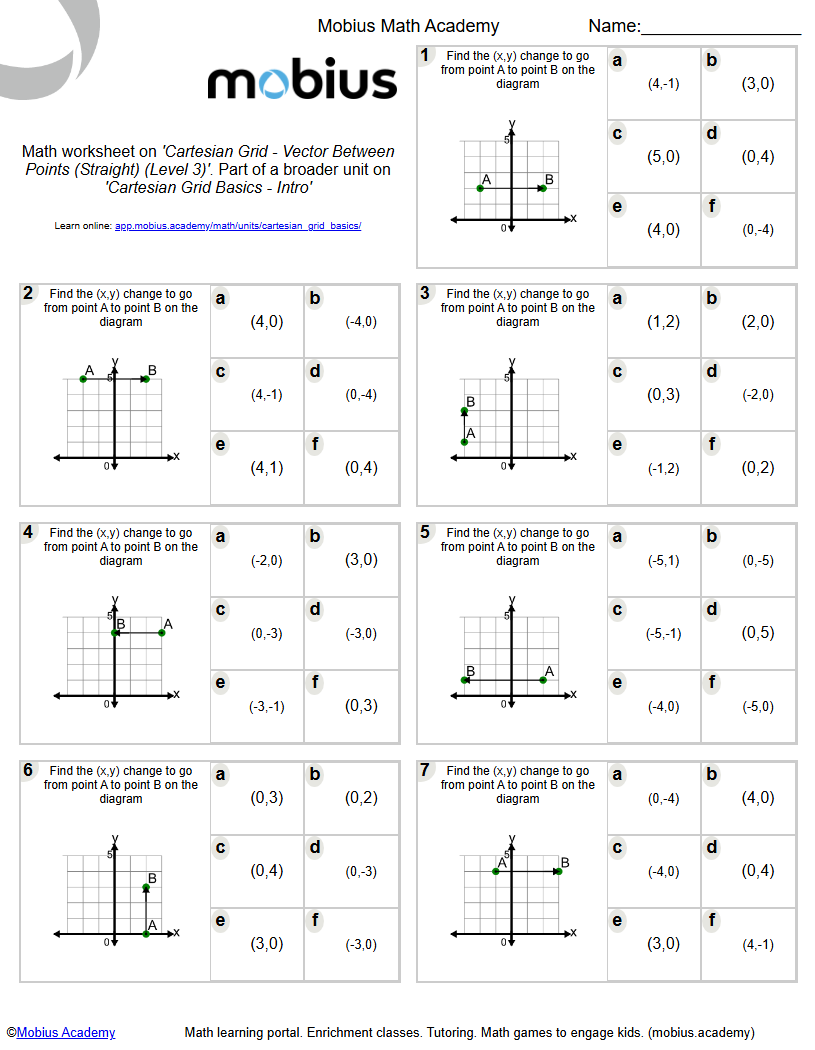 Cartesian Grid - Vector Between Points (Straight) (Level 3) - Mobius ...