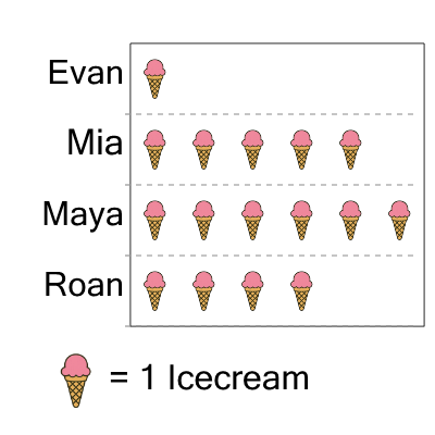 An svg image showing a math problem