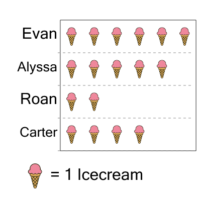 An svg image showing a math problem