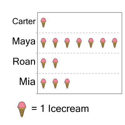 An svg image showing a math problem