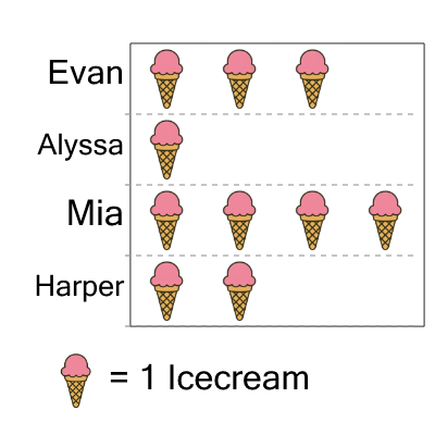 An svg image showing a math problem