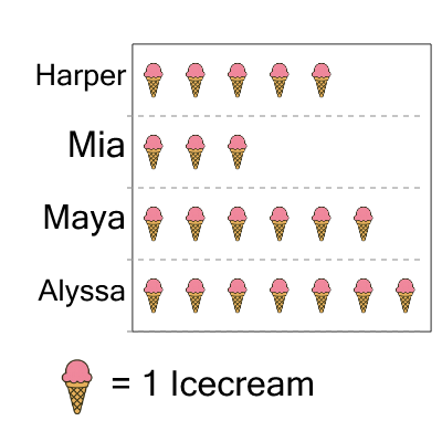 An svg image showing a math problem