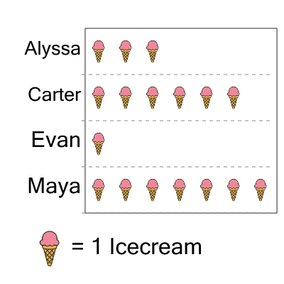 An svg image showing a math problem