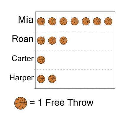 An svg image showing a math problem