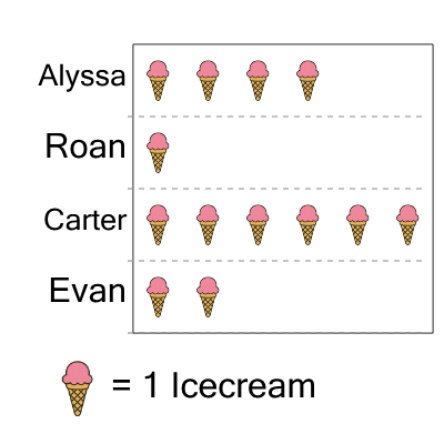 An svg image showing a math problem