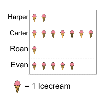 An svg image showing a math problem