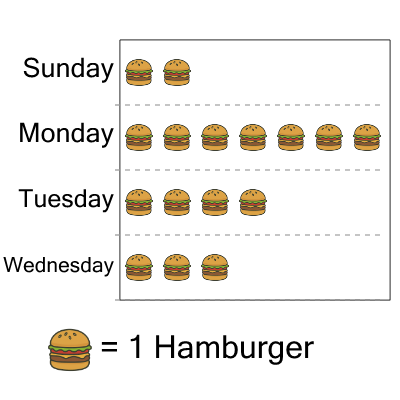 An svg image showing a math problem