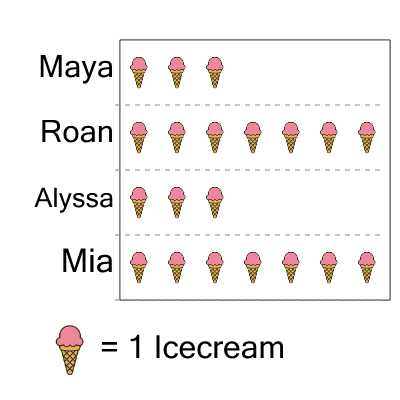 An svg image showing a math problem