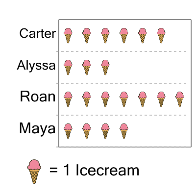 An svg image showing a math problem