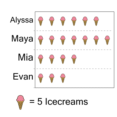 An svg image showing a math problem